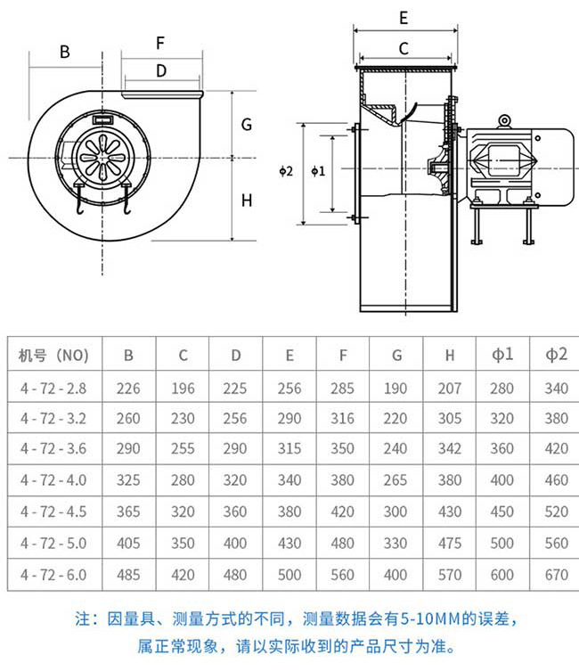 4-72���d��(j��)通风�?防爆风机